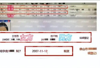 香港知名“爷孙恋”已玩完？女方被曝未离婚
