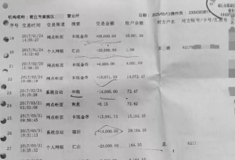 银行女经理和丈夫先后自杀：生前花180万预订豪车