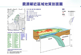 台湾突发规模7.0地震 高楼狂晃 全台有感