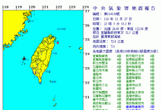 台湾强震 吓坏中国网友