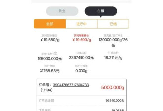 “涨到可怕了！”有人一觉醒来赚了18万