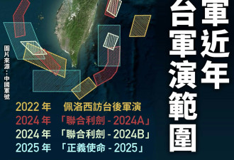 围台军演:大陆海警封锁基隆 台南 高雄 花莲4个港