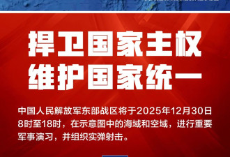 围岛演习第2天，东部战区组织实弹射击