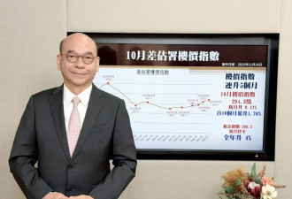空置率近 50%！深莞写字楼人去楼空