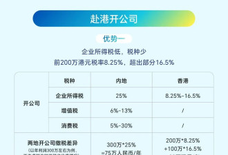 空置率近 50%！深莞写字楼人去楼空