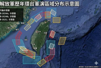 美跨党派议员接连发声挺台：别误判美国决心