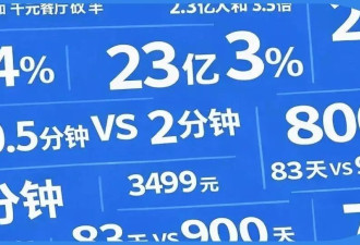 2025的消费账：增长来自哪里，冷感来自哪里