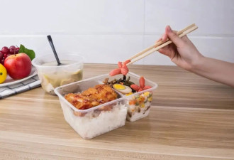外卖吃得多 炎症风险高