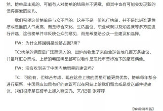 全球最美面孔,白鹿田曦薇当选赵露思落选,刘亦菲娜扎未上榜