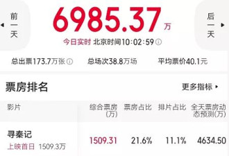吴京竟然连这位国际大神都请得动.内与导演就只有羡慕的份