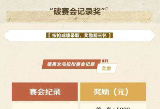 “最快女护士”张水华新年第一跑夺冠，奖金公布