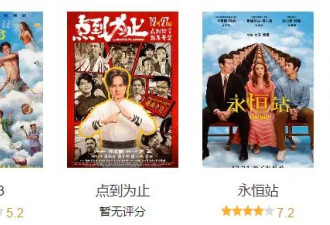 开年最顶的A级大片，不看不行