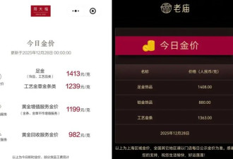 黄金的“超A级”平替，把年轻人哄成翘嘴了