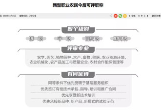 给农民评职称，大家理解错了？
