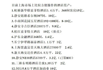 在中国，0元收购五星酒店 已不是段子了