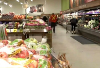最新数据：加拿大哪个省的食品涨价幅度最大、哪省最小？