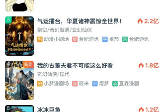 片酬倍增、代言不断，2025短剧演员能年入千万？丨年终策划