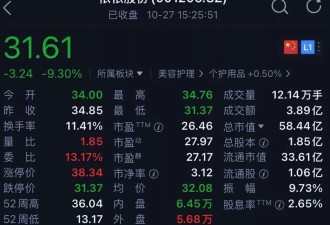 卖的比米都贵的猫砂，却根本不赚钱？