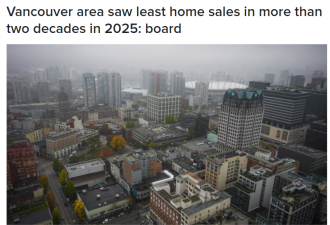 大温房市成交量跌至20多年最低 房价全线崩溃下跌超5%