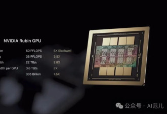 看傻了！凌晨1点，老黄扔“核弹”...
