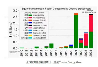 炸裂！中国拼命要拿下这场国运之战