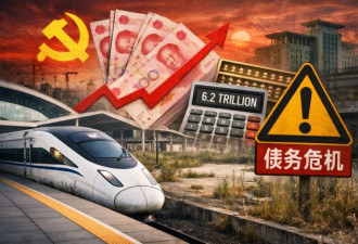 北京继续“猛踩油门” 背后真相令人震惊