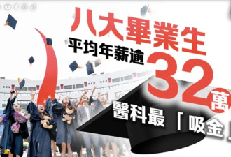 烧掉40万去香港读书，大批人后悔了？