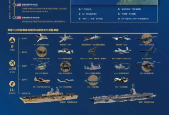戴着脚镣的马杜罗：我是委内瑞拉总统 在家中被绑架