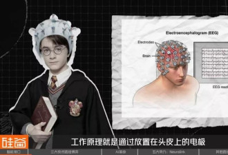 脑机接口大盘点：谁在引领这场“读心术”革命？