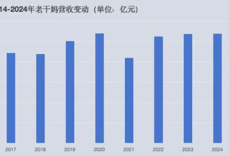 老干妈，出山救子，又赚翻了.....