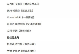 金球奖红毯:甜茶拿影帝!Lisa魅惑,大表姐好敢穿,小李变教父