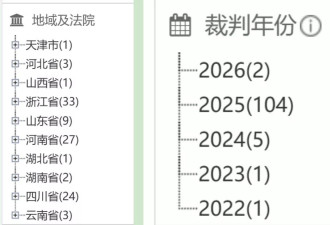 “法官隐名”背后：公众永恒的忧虑