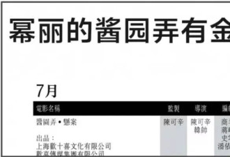 《酱园弄》同时给杨幂、赵丽颖报奖，两人又要争提名