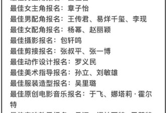 《酱园弄》同时给杨幂、赵丽颖报奖，两人又要争提名