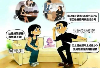 曝95后顶流小生与国民闺女同居！王安宇关晓彤张凌赫躺枪