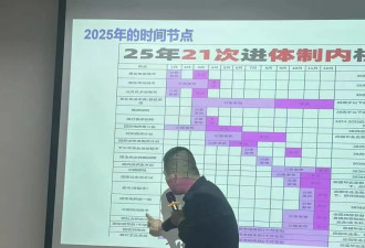 在98:1的窄门前，考公救不了“失意”中年人