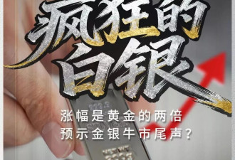 白银50天涨逾80%，疯狂程度远超黄金