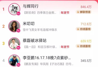 李亚鹏接不住泼天流量，首场直播卖茶叶和紫砂壶