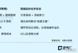 苹果低下了“高傲的头颅”