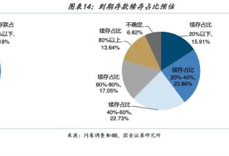 “0字头”时代 中国银行打响了“保卫战”