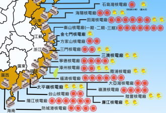 台海若见兵戎中国命门在此