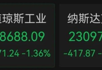 美国“股债汇”三杀 丹麦养老基金将清仓美债