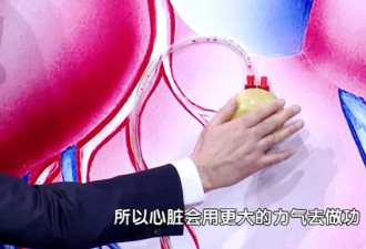 这种洗澡方式，堪称脑出血“加速器”