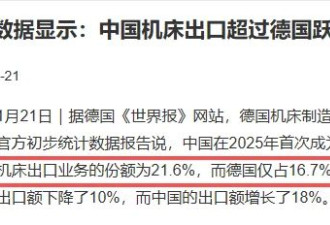 首次超越德国 中国机床是怎么登顶全球第一的?