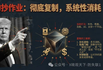 川普猛抄里根作业，看起来会躺赢