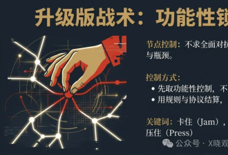川普猛抄里根作业，看起来会躺赢
