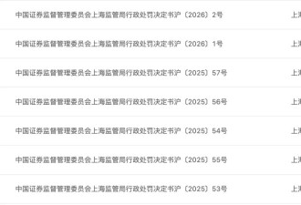 史上最重私募罚单落地，瑞丰达被证监会连根拔起