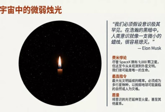 马斯克：如果有外星人，那一定是我