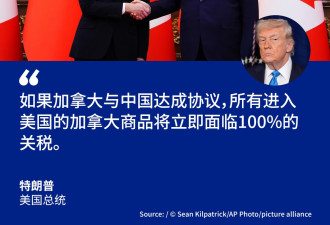 特朗普：加拿大若与中国签贸易协议 将面临100%关税