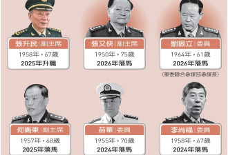 此时此刻抓张又侠刘振立 被认为有3种可能